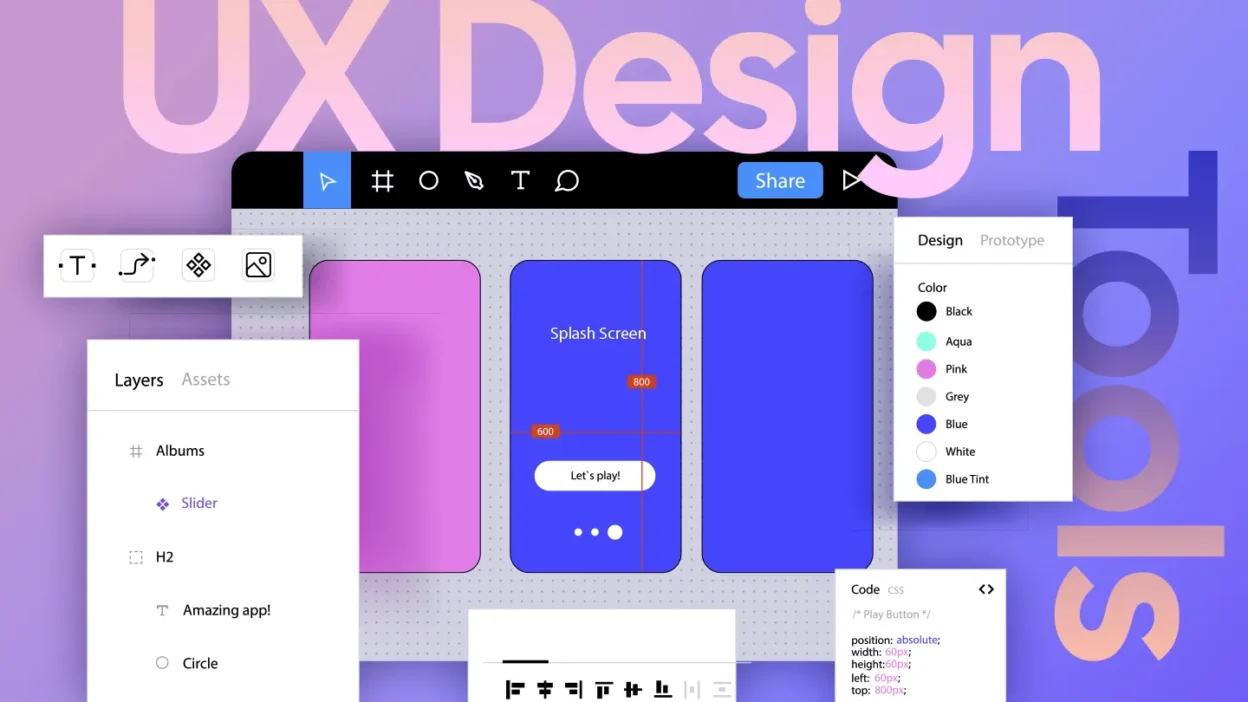 The Evolution of UX Design Tools